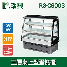 CI003三截式鋁製伸縮衣叉 89-205 cm 鋁合金衣叉桿 衣叉架 伸縮桿曬衣叉 歷史價格詳細信息