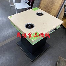 【民權食品機械】二手5尺1造型車台/餐車/攤車 歷史價格詳細信息