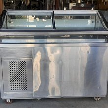 中古二手 小米路由器 3  MI 網路分享器 米家 WI-FI 盒裝 歷史價格詳細信息