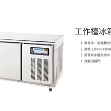 營業用 不銹鋼工作台冰箱 SL工作台冰箱 4尺 風冷全藏 RG4000AC 台灣製 歷史價格詳細信息