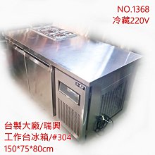高雄 二手 冰箱 白鐵四門 半冷凍半冷藏 自動除霜 220V 特殊冰箱 同行價/高雄自取/無保固 東東編號1916 歷史價格詳細信息