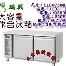 大金餐飲設備(倉儲）~全新桌上型壓麵機/壓麵機/輪寬30CM/壓麵糰機/壓麵皮機/附刻度表/可調厚薄 歷史價格詳細信息