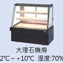 斜角落地式毛浴巾架(一組) 歷史價格詳細信息