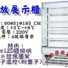 大金餐飲設備(倉儲）~全新桌上型壓麵機/壓麵機/輪寬30CM/壓麵糰機/壓麵皮機/附刻度表/可調厚薄 歷史價格詳細信息