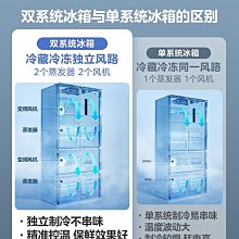 冰箱雙系統海爾501L對開三門白色大冷凍超薄嵌入式家用一級電冰箱冰櫃 歷史價格詳細信息