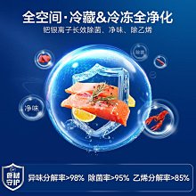 法式四門冰箱家用多門十字對開門變頻風冷無霜一級能效大容量 歷史價格詳細信息