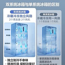冰箱雙系統海爾501L對開三門白色大冷凍超薄嵌入式家用一級電冰箱冰櫃 歷史價格詳細信息