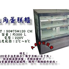 大金餐飲設備(倉儲）~全新桌上型壓麵機/壓麵機/輪寬30CM/壓麵糰機/壓麵皮機/附刻度表/可調厚薄 歷史價格詳細信息