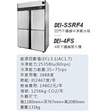DEI得意 冷氣空調微電腦溫控 控制機板 DEI-723A SW7683版 適：中央冰水系統、直膨系統&hellip;等-【便利網】 歷史價格詳細信息