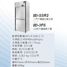 得意 DEI-SSRF4 4呎 四門不鏽鋼半凍藏冰箱 882L 變頻 省電 節能 減碳 最佳環保 google五星好評再贈保固至兩年 歷史價格詳細信息