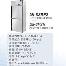 得意 DEI-SSRF4 4呎 四門不鏽鋼半凍藏冰箱 882L 變頻 省電 節能 減碳 最佳環保 google五星好評再贈保固至兩年 歷史價格詳細信息