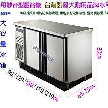 全餐型/台灣1080P1機3鏡全套餐/DIY套餐/1080監視器套餐/監視攝影機套餐/監視器DIY套餐/監視器套餐/板橋 歷史價格詳細信息