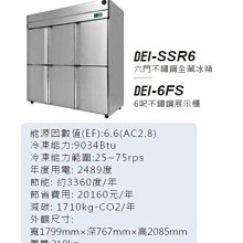 DEI得意 冷氣空調微電腦溫控 控制機板 DEI-723A SW7683版 適：中央冰水系統、直膨系統&hellip;等-【便利網】 歷史價格詳細信息