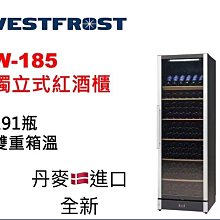 丹麥製造全新紅酒恆溫儲酒櫃 價格比較,價格查詢,歷史價格詳細信息
