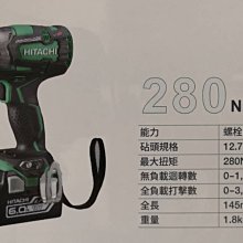 HITACHI  AH-H1 日立  變頻 窗型 全系列冷氣遙控器 歷史價格詳細信息
