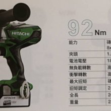 Hitachi日立 插電電鑽D10VSTHT-D10VST｜ASTool 亞仕托 歷史價格詳細信息