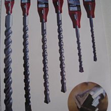 四溝水泥鑽尾45-880 歷史價格詳細信息