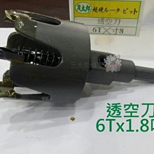 全新 / 銅製 / 6 寸 / 香爐 / 佛爐 / 招財進寶 字樣 歷史價格詳細信息