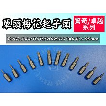 40x25mm Ultra-high Linear Density Plane Diffraction Grating Optical Beam Filter 歷史價格詳細信息