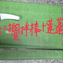 加州三葉葡萄乾 250g/盒  【大潤發】 歷史價格詳細信息