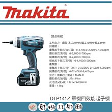 【真好工具】牧田 3701 6mm木工用雕刻修邊機 歷史價格詳細信息