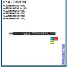 EJ工具《附發票》525-28B 日本製 ANEX 安耐適 52齒極薄棘輪扳手附超短起子套筒/起子頭組 歷史價格詳細信息