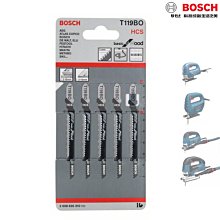 BOSCH博世 木工圓鋸片85×15mm×20T｜ASTool 亞仕托 歷史價格詳細信息