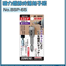 新竹日立五金《含稅》DW349R 美國 DEWALT 得偉 500W經濟型線鋸機 歷史價格詳細信息