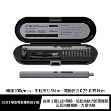 【快速出貨】螺絲 螺帽 M5M6M8M10M16合金鋼12.9級薄頭內六角螺絲矮頭內六角螺絲矮頭螺釘 歷史價格詳細信息
