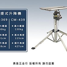 KSF 國勝豐 DF-320專利高速手持鑽孔機 LC-661 歷史價格詳細信息