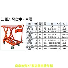 油壓升降台車 TF-50 強牛牌 歷史價格詳細信息