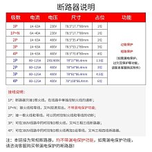 德力西漏電短路器DZL25-200/4301全新，200A的 感興趣的話點“我想要”和我私聊吧～ 歷史價格詳細信息