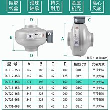 綠龍島讓孩子不被情緒左右的神奇遊戲桌遊兒童益智情緒認知玩具 歷史價格詳細信息