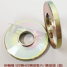 【鈦斯特/現貨】肩頸按摩器 揉捏按摩器YM-K18 Mini S 頸椎USB式充電按摩器 頸部放鬆 頸部斜方肌電動按摩披 歷史價格詳細信息