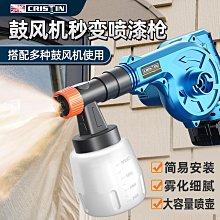 化工乳膠漆攪拌機 液體高速分散機 簡易式電動分散機 歷史價格詳細信息