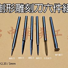 三刃六角柄階梯鑽6~25mm/10段 歷史價格詳細信息