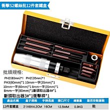 生鏽螺母破開器 螺帽分離切除器切開拆除螺絲螺帽劈開家用工具 歷史價格詳細信息