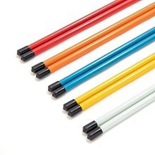 (2支裝)海力士 SK hynix DDR4 2133 4G RAM 筆記型電腦 記憶體 歷史價格詳細信息