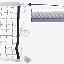 "爾東體育" 強化玻璃籃板 電洽 籃球板 籃板 國中籃球板 玻璃籃球板 SGS壓力測試 不含框 歷史價格詳細信息