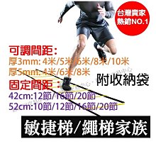 【米塔】2公升旋風氣炸鍋 油炸鍋 MT-AF10 免運費 歷史價格詳細信息