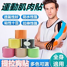 運動彈力繃帶自粘健身康復包皮加壓護腕膝護腳踝足球籃球打腳繃帶 歷史價格詳細信息