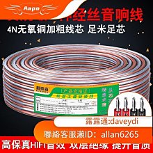Aapo超值 黃銅帶 黃銅皮 黃銅片 黃銅箔 分條加工厚0.05 0.1 0.2 0.3 0.5mm 歷史價格詳細信息