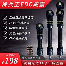 兵王在都市1-10完-作者:江城子-九星出版 歷史價格詳細信息
