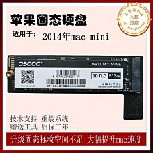 2014款第六代青蛙燈  1組6入 歷史價格詳細信息