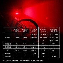 經典自行車夏季新款短袖騎行服運動純色吸汗透氣男士騎行服 吸汗 防曬 速乾上衣 騎行上衣 歷史價格詳細信息