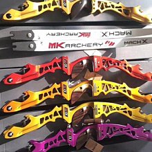 優品匯 水冷越野摩托車通用型水溫溫控器風扇傳感器感應溫器改裝貴尊 JC33502 歷史價格詳細信息