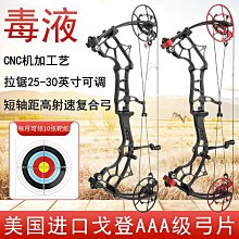 優品匯 水冷越野摩托車通用型水溫溫控器風扇傳感器感應溫器改裝貴尊 JC33502 歷史價格詳細信息