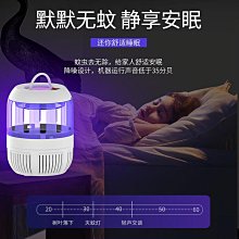 孕婦滅菌免洗褲(5入) 歷史價格詳細信息