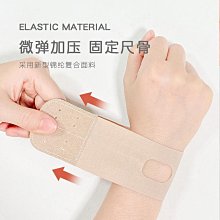 【運動用品】腱鞘護腕大拇指關節扭傷手腕外翻手指防護護具固定護指媽媽手健身 歷史價格詳細信息