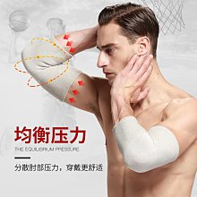 護肘男女竹炭帶絨老人雙肩保暖睡覺護肩周灰色長短袖護肩護肘開襟披肩 歷史價格詳細信息